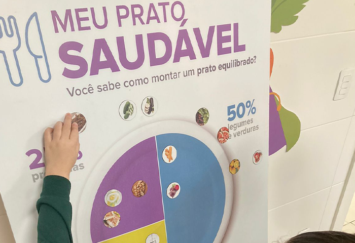Duas crianças observam e interagem com um cartaz educativo intitulado "Meu Prato Saudável", que ensina como montar uma refeição equilibrada, destacando 50% de legumes e verduras, 25% de proteínas e 25% de carboidratos.